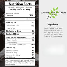 Lakritsfabriken Premium Swedish SALTY Licorice Gift Boxed 5.29 Oz./150 g.