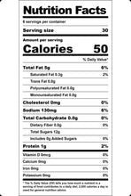 Le Conserve della Nonna MUSHROOM & TRUFFLE Tapenades 6.7 Oz. / 190 G. (Pack of 2)