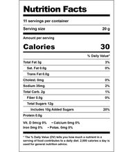 Le Conserve della Nonna SWEET PEPPER Tapenades 6.7 Oz. / 190 G. (Pack of 2)