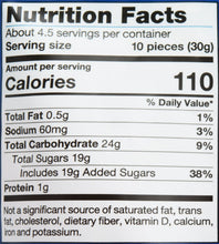 Nordic Sweets Strawberry Candy Coated Licorice 5 Oz. / 141 g. (Pack of 2)
